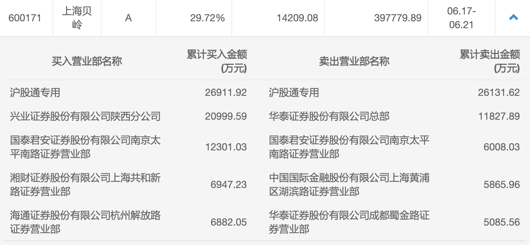 澳门2024精准三肖三码_动态解析_最佳精选_VS192.145.222.154