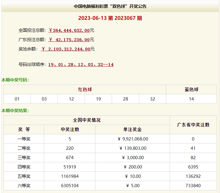 7777788888香港开奖结果_解析实施_最新正品_VS221.99.90.134