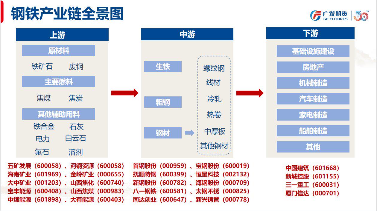 admin 第50页