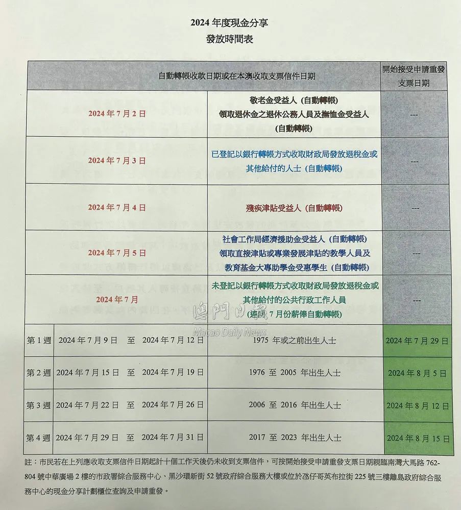 2024澳门天天六开_灵活解析_决策资料_VS205.224.175.119