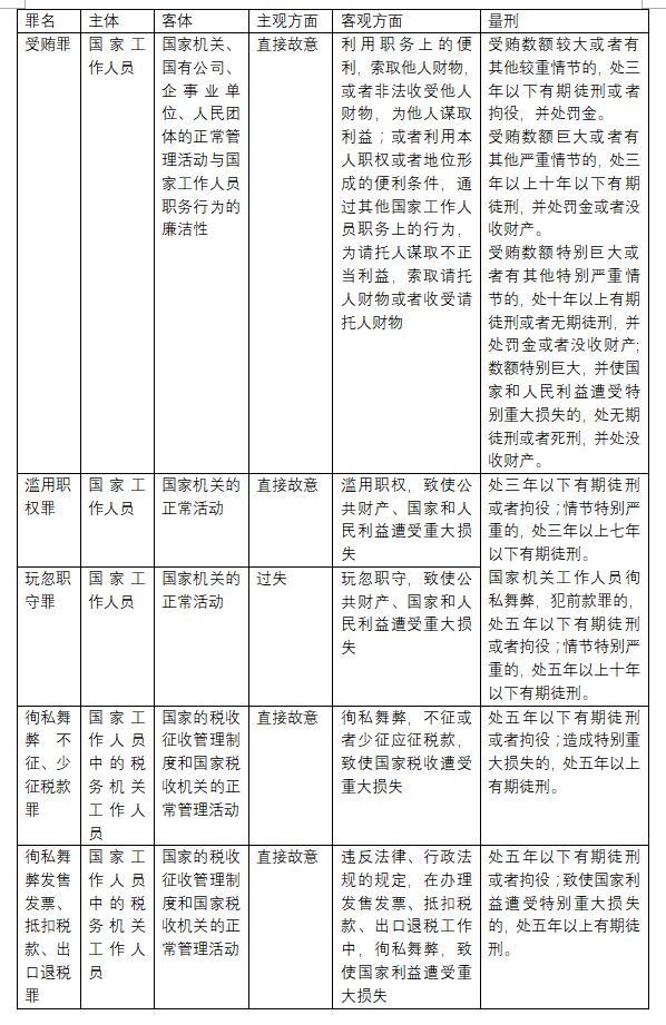 2024澳门天天开好彩大全162_灵活解析_效率资料_VS194.115.226.53