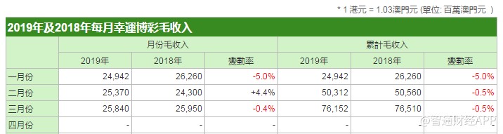 2024澳门今晚开奖结果出来没_解释落实_决策资料_VS218.229.131.156