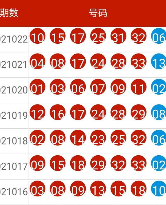 2024澳门六开彩开奖结果查询表_灵活解析_最新核心_VS214.179.242.165