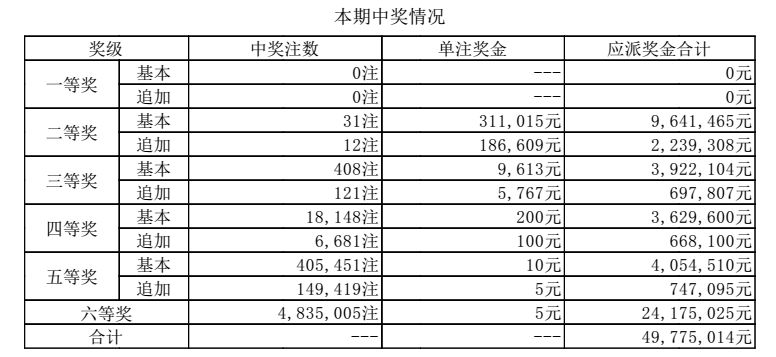 2024澳门今晚开奖结果和资料_解剖落实_准确资料_VS218.168.118.189