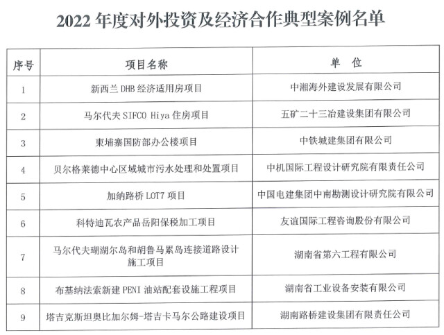 创新之旅新篇章，最新合作项目启动