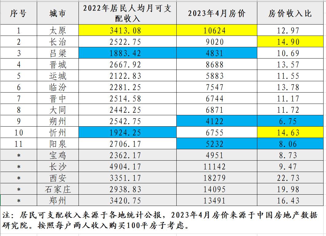 2024年12月2日