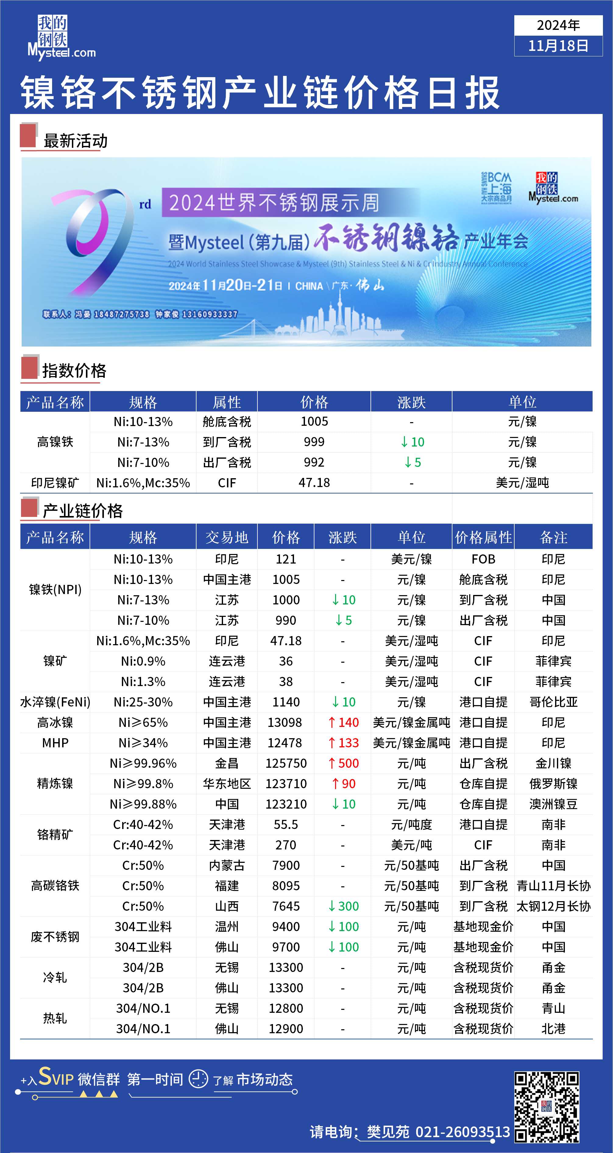 铟最新价格走势分析，市场动向与影响因素探讨